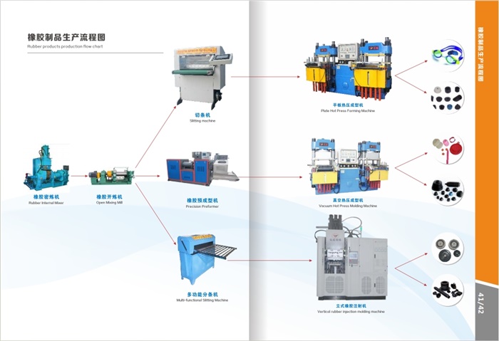 吉拓機(jī)械走向世界無菌凈化生產(chǎn)線